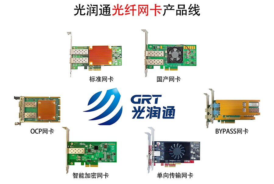光纖通信技術 光纖通信技術