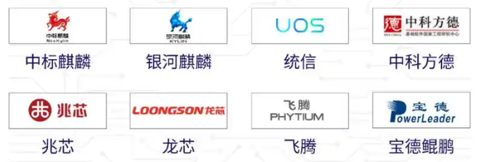 信創(chuàng) 信創(chuàng)