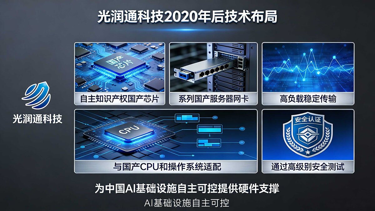 國產(chǎn)服務(wù)器網(wǎng)卡