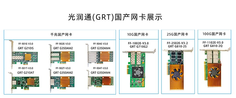 國(guó)產(chǎn)服務(wù)器網(wǎng)卡 國(guó)產(chǎn)服務(wù)器網(wǎng)卡