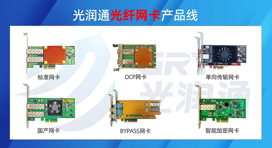 國(guó)產(chǎn)化網(wǎng)卡 國(guó)產(chǎn)化網(wǎng)卡